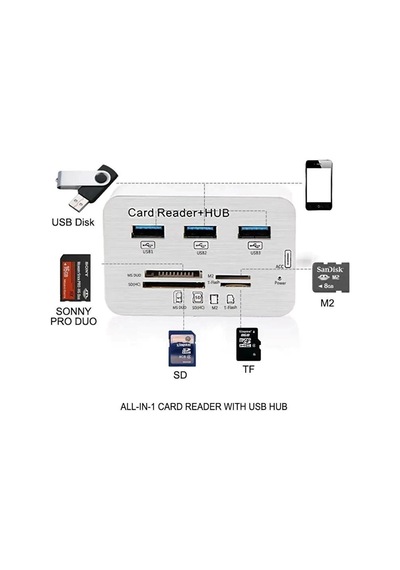 Hadron Hdx7028 3port Usb Hub 3.0 Ms-sd-m2-tf Duo Card Reader