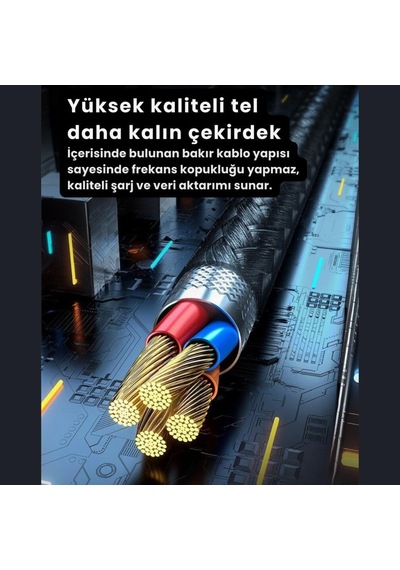 Super Şarj 5a 66w Type-c Şarj Kablosu Kısa Type-c Powerbank Şarj Kablosu Örgü Kopmaz Kablo Standart