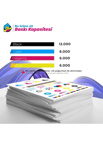 Utax Ck-8520 uyumlu Toner Seti / Siyah -mavi - Sarı - Kırmızı