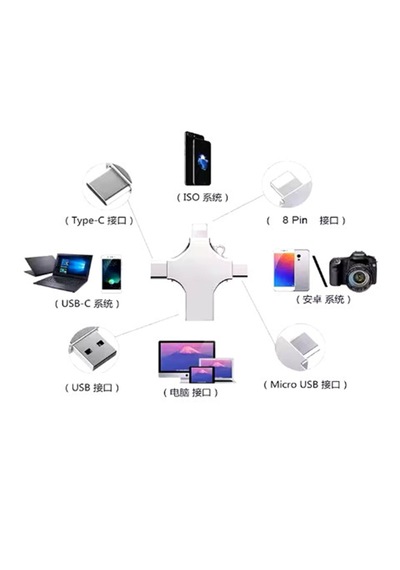 Vothoon V15 Otg 4 İn 1 64 GB Çok Fonksiyonlu Usb Flash Bellek Vothoon V15 Otg 4 İn 1 64 GB Çok Fonksiyonlu Usb Flash Bellek