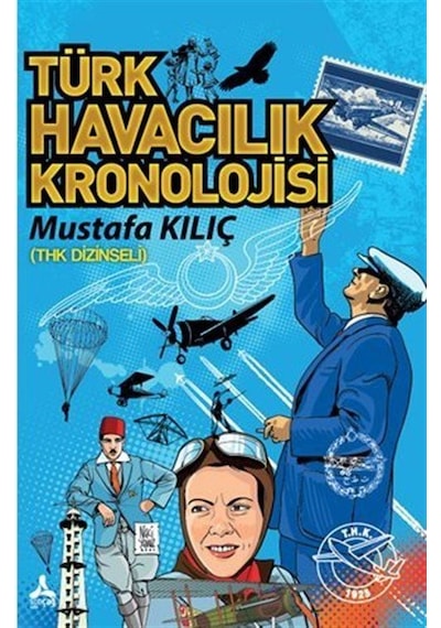 Thk - Türk Havacılık Kronolojisi