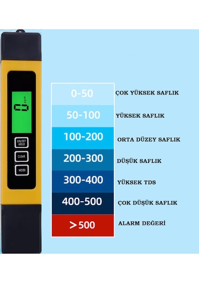 3In1 Tds Sıcaklık Ve Iletkenlik Metre Su Kalite Analiz Cihazı