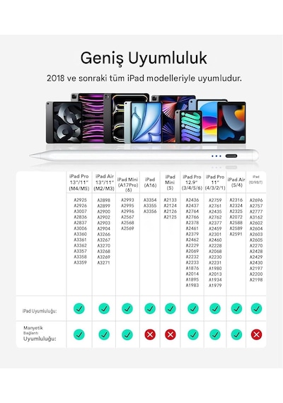 İpad 2018 Sonrası İçin Avuç İçi Red Palm Rejection Özellikli Yazı Çizim Kalemi Beyaz