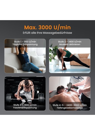 Mebak 3 Masaj Tabancası Masaj Tabancası Kas Masajı 3200rpm 12mm Genlik Elektrikli El Masaj Aleti Fasya Derin Doku Boyun Sırt Gövdesi İçin Taşınabilir 7 Kafalı 5 Seviye 2600mah Pil Mebak 3 Masaj Tabancası Masaj Tabancası Kas Masajı 3200rpm 12mm Genlik Elektrikli El Masaj Aleti Fasya Derin Doku Boyun Sırt Gövdesi İçin Taşınabilir 7 Kafalı 5 Seviye 2600mah Pil