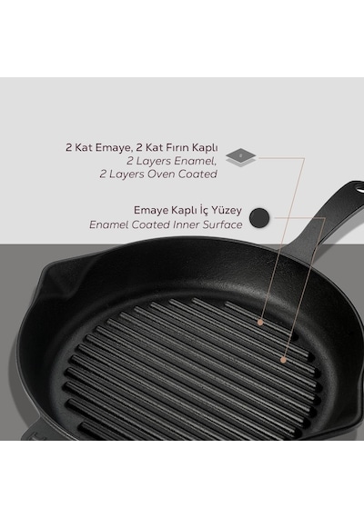 Döküm Yuvarlak Izgara Tava, Metal Kulplu, 28 Cm, Siyah Genel