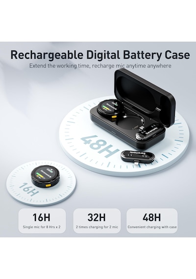 Saramonic Blinkme U2 Kablosuz Mini Mikrofon, İphone Ve Android İçin, 48 Khz/24 Bit, Gürültü Engelleme, 100 M İletim, Kablosuz Yaka Mikrofonu, Canlı Video Kaydı İçin