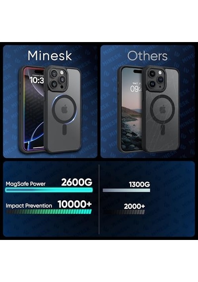 Tr İphone 17 Air İçin Magsafe İle Uyumlu Arkası Mat Silikon Kılıf Metal Lens Çerçeveli Ve Metal Tuş Takımlı Ul Diğer