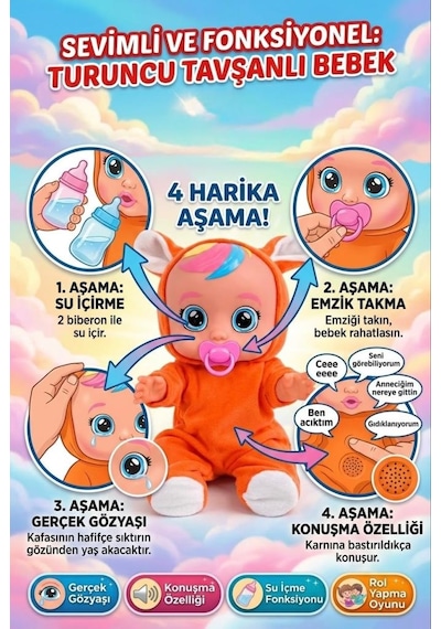 TıfılToys Turuncu Kostümlü Ağlayan Ve Konuşan Et Bebek Emzikli Ve Biberonlu İnteraktif Oyuncak Bebek
