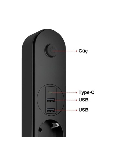Termal Akım Korumalı Grup Priz Showmax Sh-4625 , 4 Priz, 2 Usb A Ve 1 Type-c Çıkışlı 3.1a , 2 Metre Kablolu, Çocuk Korumalı Ev Ve Ofis İçin