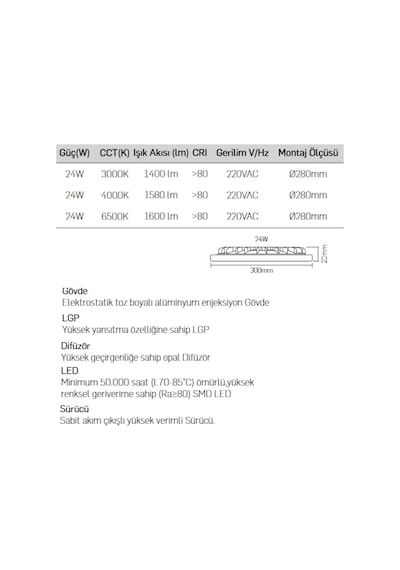 Lamptime Sıva Altı Ledspot Beyaz Gövde 24W 4000K Yuvarlak 260426