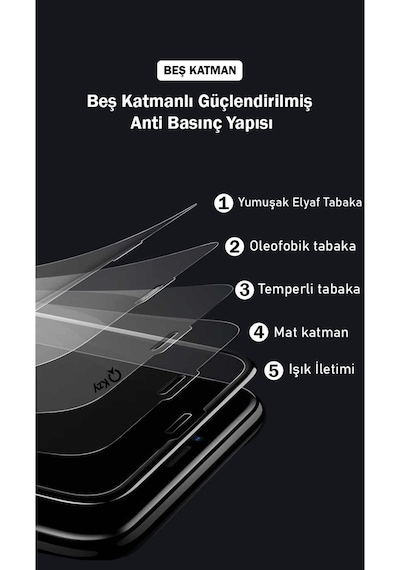 Xiaomi Poco M6 Pro 4g Tam Kaplayan Mat Seramik Nano Esnek Ekran Koruyucu Cam