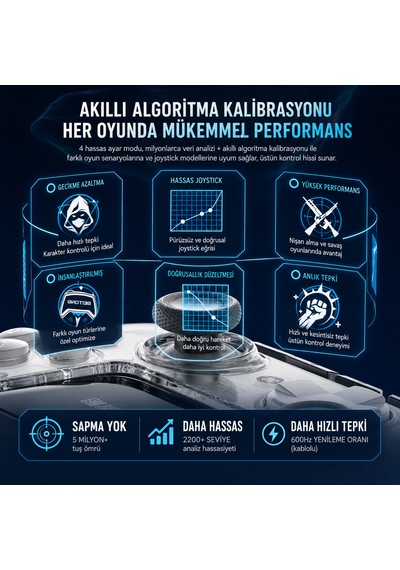 Beitong KP50 Hall Effect LCD Ekranlı Kablosuz Beyaz Gamepad