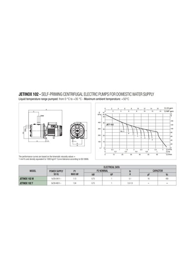 Dab Jetinox 102 M - 1 Hp - Jet Pompa