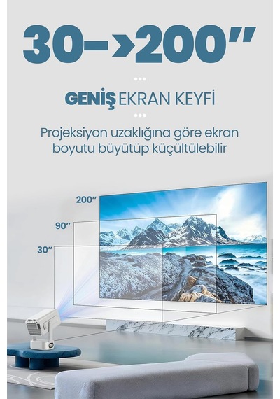 Profesyonel Akıllı Sinema Projeksiyon Cihazı Projektör Ekran Yansıtma Wifi Bluetooth 5.4 300 Ansı Full Hd 4k Destek 30-200 İnç