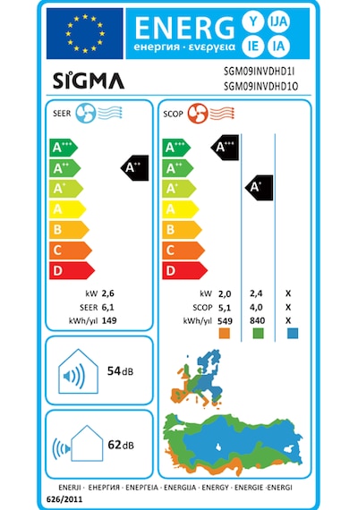 Sigma Comfort SGM09INVDHD1 9.000 Btu/h A++ Inverter Klima R32 DHD1