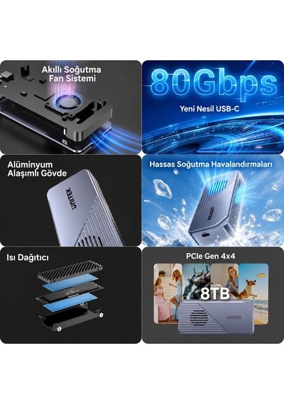 Unıtek Turbocool+ 80gbps M.2 Ssd Kutusu S1253bgy01