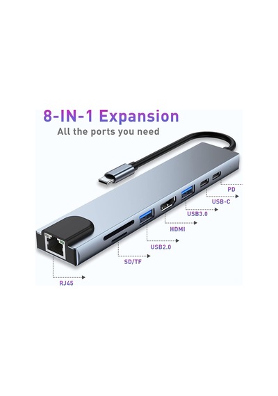 Tech 8-in-1 Usb-c Çoklayıcı Adaptör Hub: 4k Hdmı, Usb 3.0, Sd/micro Sd Kart Okuyucu, Type-c Şarj Ve Veri Portları,