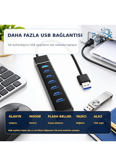 Primex Px-307 Usb 3.0 Hub 7 Port Çoklayıcı, 25 Cm Kablolu Usb Çoklayıcı Hub, Laptop Masaüstü Pc Uyumlu, Klavye Mouse Flash Bellek Ve Usb Aygıtları İçin