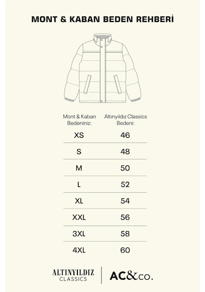 Ac&Co / Altınyıldız Classics - Erkek Sıyah Kapüşonlu Dik Yaka Standart Fit Kaban Siyah Ac&Co / Altınyıldız Classics - Erkek Sıyah Kapüşonlu Dik Yaka Standart Fit Kaban Siyah