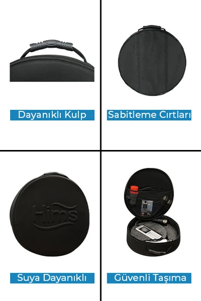 Hims Hctk-22-g 22kw Tip 2 Taşınabilir Mobil Elektrikli Araç Şarj İstasyonu 1