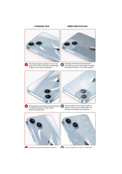 Apple Uyumlu iPhone Se 2022 Premium Arka Ekran Koruyucu Özel Kesim Hydrogel Film