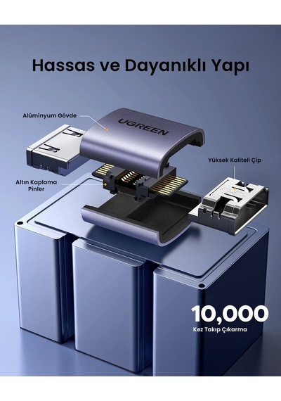 Ugreen Alüminyum 8k 60hz Dişi To Dişi V2.1 Hdmı Uzatma Birleştirme Aparatı, 90592
