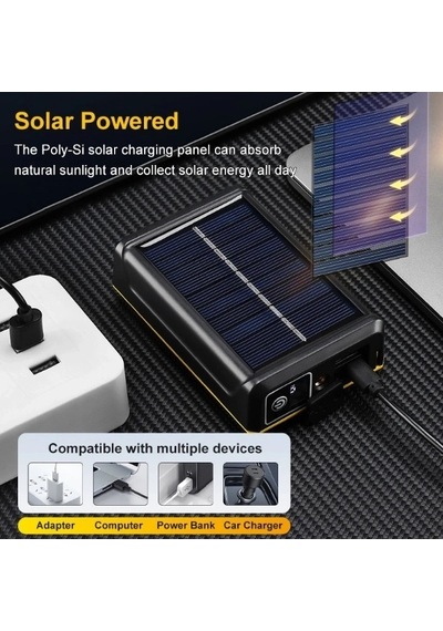 Pro F-3003 Alüminyum Pm10-tg Led Type-c Powerbank Ve Solar Şarjlı Kamp Kafa Feneri 1 Adet