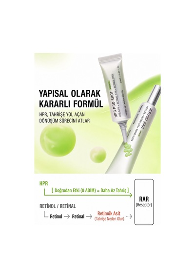 Hpr Pro Shot 20 Ml Hpr %0.3 + Retinal %0.1 + Retinol %0.05 Çoklu Retinoid Serum