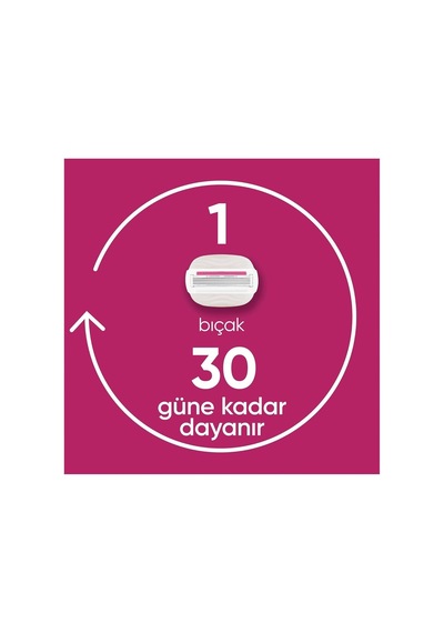 Gillette Venus Pro Comfortglide Sugarberry Kokulu Kadın Tıraş Bıçağı