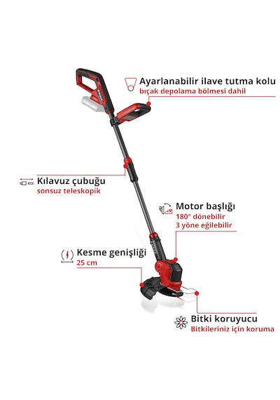 Einhell GE-CT 18/25 Li, Akülü Kenar Kesme Seti (2,5 Ah Akü ve Şarj Cihazı Dahildir)