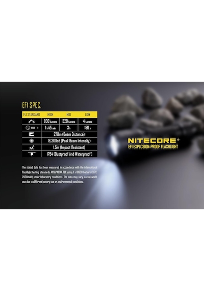 Nitecore Ef1 Explosion Proof 830  Lümen El Feneri Siyah
