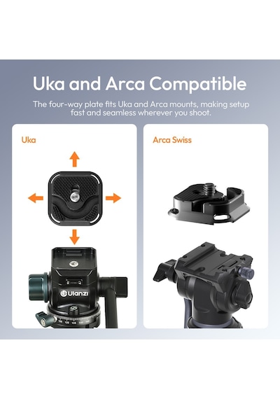 Ulanzi Uka10 Quick Release Kablo Sabitleyici Plate - C079