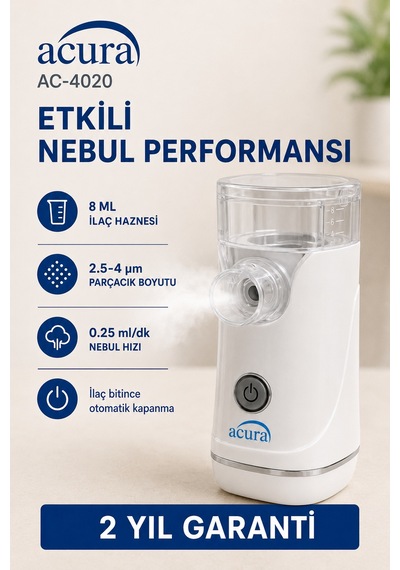 Ac-4020 Şarjlı Mesh Nebulizatör Maske Ve Ağızlık Hediyeli