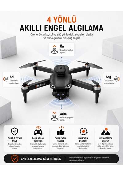 R08 Ekranlı Kumandalı Katlanabilir Drone Hd Çift Kameralı 4 Yönlü Engel Algılama 30 M Uçuş Yüksekliği Hafıza Kartı Destekliere2e
