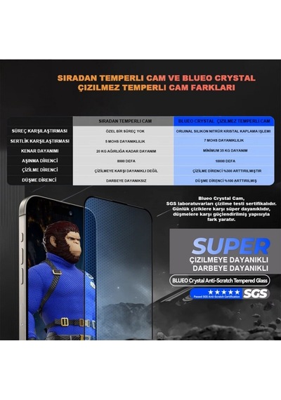 Apple Uyumlu   iPhone 17 / 17 Pro 7 Mohs Sertlikte Çizilmelere Karşı 3 Kat Dayanıklı Hd Cam Ekran Koruyucu