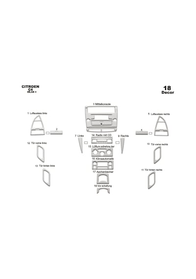 Citroen C4 Torpido Kaplama 2004-2010 18 Parça Alüminyum
