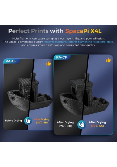 4 Makara İçin Creality Filament Kurutucu, Spacepi X4l Filament Saklama Kutusu, 75 C'ye Kadar Çift Bağımsız Isıtma Bölmesi, Çift Güvenlik Korumalı Pla Petg Abs İçin Nem Koruma Conta Tasarımı 4 Makara İçin Creality Filament Kurutucu, Spacepi X4l Filament Saklama Kutusu, 75 C'ye Kadar Çift Bağımsız Isıtma Bölmesi, Çift Güvenlik Korumalı Pla Petg Abs İçin Nem Koruma Conta Tasarımı