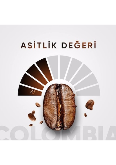 Addis Ababa Coffee Kolombiya Single Origin Kahve 1 KG Filtre Kahve
