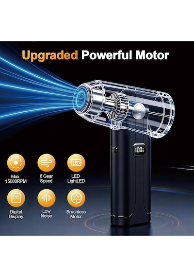 Turbo Jet Fan X9 - Çok Amaçlı Yüksek Güçlü El Fanı - 5 Kademeli Hız Ayarı, Usb-c Şarjlı, Led Aydınlatma - Bilgisayar Toz Temizleme, Mangal Yakma Ve Dış Mekan İçin Güçlü Hava Üfleyici X9 Turbo Jet Fan X9 - Çok Amaçlı Yüksek Güçlü El Fanı - 5 Kademeli Hız Ayarı, Usb-c Şarjlı, Led Aydınlatma - Bilgisayar Toz Temizleme, Mangal Yakma Ve Dış Mekan İçin Güçlü Hava Üfleyici X9