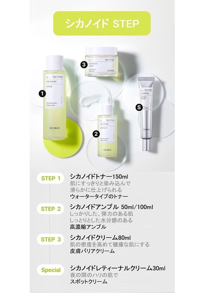 Cicanoid Cream Cica & Panthenol Ve Centella İçeren Yatıştırıcı Nemlendirici Krem