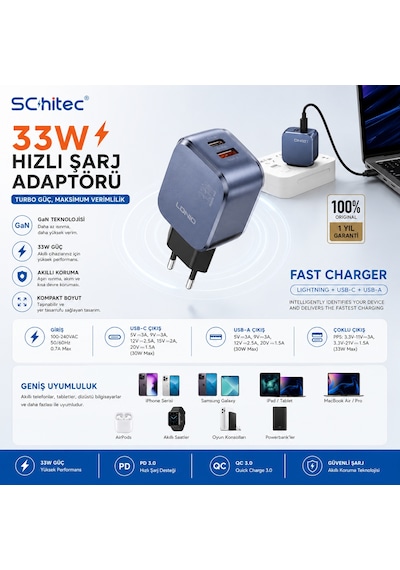 Schitec 33w Gan 3 Portlu Hızlı Şarj Adaptörü Usb-c + Usb-a + Lightning 1m Kablolu Set Siyah Q5
