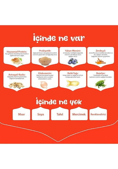 Wanpy Tahılsız Tavuklu 1.5 Kg Yavru Köpek Maması