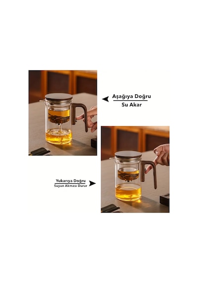 Borosilikat Cam Sihirli Demlik Ahşap Saplı Isıya Dayanıklı Çaydanlık 520 Ml Şeffaf