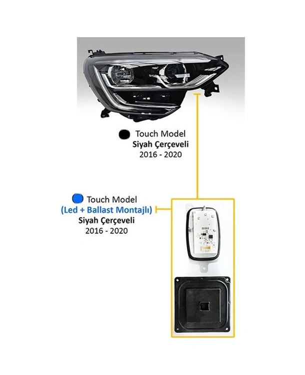 Far Motorlu Sol Renault Megane Iv 2017- Touch Model Siyah Çerçeveli Led+ballast