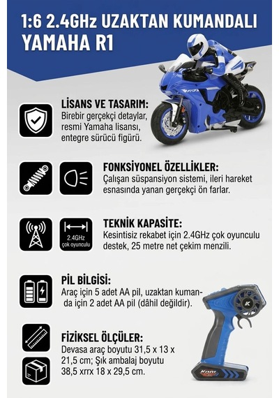 1:6 Ölçekli Uzaktan Kumandalı Yamaha R1 Spor Motosiklet 6 Yaş+ Refleks Ve Motor Gelişimi Mavi