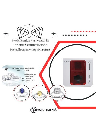 Evolis Zenius Tam Panel Renkli Ribon 200 Baskı R5f002eaa Evolis