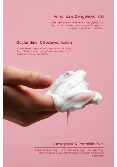 Royues Nemlendirici Saç Maskesi 190 ML