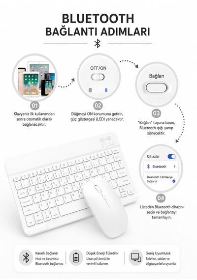 Klavye & Mouse Seti Akıllı Cihazlar İçin Mükemmel Uyum Windows Android Apple Uyumlu iOS Diğer
