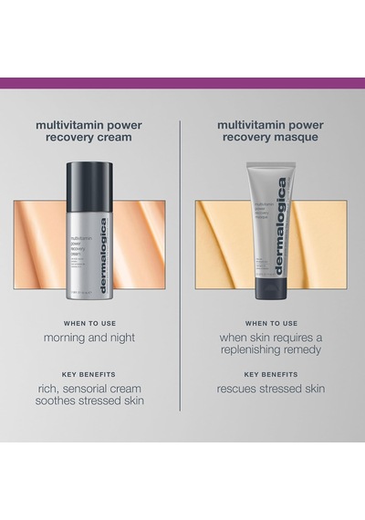 Multivitamin Power Recovery Krem 50 Ml