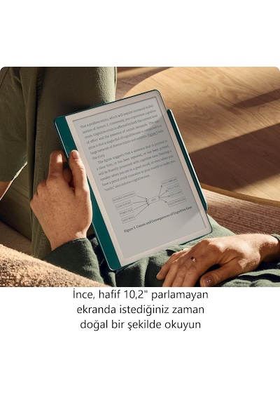 Amazon Kindle Scribe 2024 16 GB Premium Pen E-Kitap Okuyucu